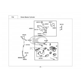 PEOPLE ONE 125i-ΣΥΣΤΗΜΑ ΠΕΔΗΣΗΣ
