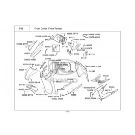 PEOPLE ONE 125i-ΠΟΔΙΑ ΕΜΠΡΟΣΘΙΑ-ΔΑΠΕΔΟ ΚΕΝΤΡΙΚΟ