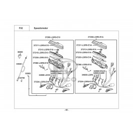 LIKE 125-ΤΑΧΥΜΕΤΡΟ (ΚΟΝΤΕΡ)