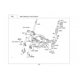 X-TOWN 300i ABS-ΜΠΡΟΣΤΙΝΟ ΣΥΣΤΗΜΑ