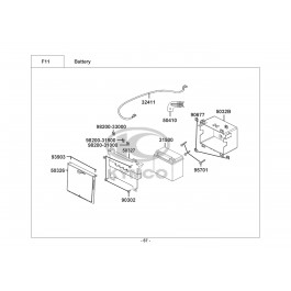 X-TOWN 300i ABS-ΜΠΑΤΑΡΙΑ