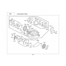 XCITING 500 E3-ΦΥΓΟΚΕΝΤΡΙΚΑ
