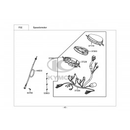 PEOPLE ONE 125i CBS E4-ΤΑΧΥΜΕΤΡΟ (ΚΟΝΤΕΡ)