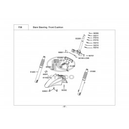 PEOPLE ONE 125i CBS E4-ΜΠΡΟΣΤΙΝΟ ΣΥΣΤΗΜΑ