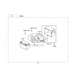 PEOPLE ONE 125i CBS E4-ΜΠΑΤΑΡΙΑ