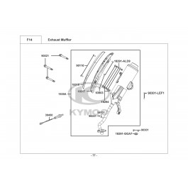 PEOPLE ONE 125i CBS E4-ΕΞΑΤΜΙΣΗ