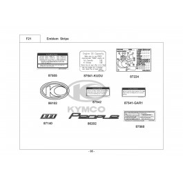 PEOPLE ONE 125i CBS E4-ΑΥΤΟΚΟΛΛΗΤΑ