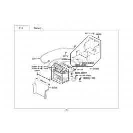XCITING 300i-ΜΠΑΤΑΡΙΑ