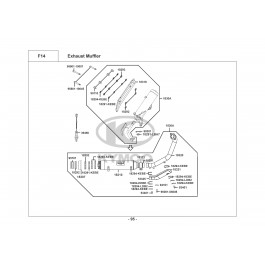 XCITING 300Ri MMC-ΕΞΑΤΜΙΣΗ