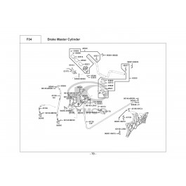 XCITING 500i UBS E3-ΣΥΣΤΗΜΑ ΠΕΔΗΣΗΣ