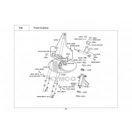 XCITING 500i UBS-ΜΠΡΟΣΤΙΝΟ ΣΥΣΤΗΜΑ