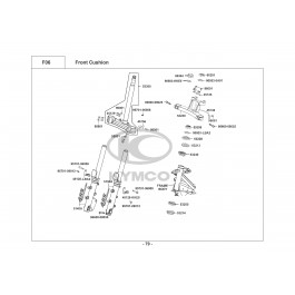 XCITING R 500i MMC ABS-ΜΠΡΟΣΤΙΝΟ ΣΥΣΤΗΜΑ