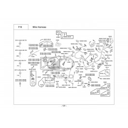 XCITING R 500i MMC ABS-ΚΑΛΩΔΙΩΣΗ-ΗΛΕΚΤΡΙΚΑ ΜΕΡΗ