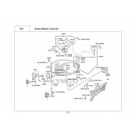 XCITING R 500i MMC-ΣΥΣΤΗΜΑ ΠΕΔΗΣΗΣ