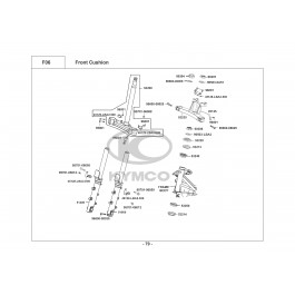 XCITING R 500i MMC-ΜΠΡΟΣΤΙΝΟ ΣΥΣΤΗΜΑ