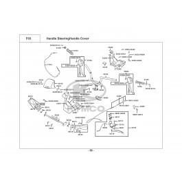 DINK 50 LC-ΤΙΜΟΝΙ-ΠΡΟΣΤΑΤΕΥΤΙΚΑ ΤΙΜΟΝΙΟΥ