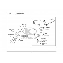 DINK 50 LC-ΕΞΑΤΜΙΣΗ