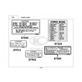DINK 50 LC-ΑΥΤΟΚΟΛΛΗΤΑ ΠΡΟΕΙΔΟΠΟΙΗΣΕΩΝ