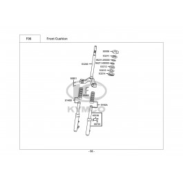 DINK 50 AC-ΜΠΡΟΣΤΙΝΟ ΣΥΣΤΗΜΑ