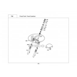 DINK 125 ('95-'97)-ΜΠΡΟΣΤΙΝΟ ΣΥΣΤΗΜΑ