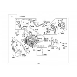 DINK 125 ('95-'97)-ΨΥΓΕΙΟ ΝΕΡΟΥ