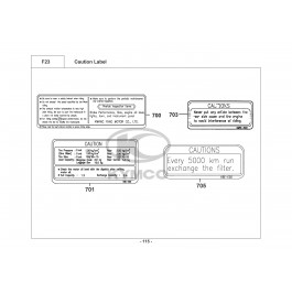 DINK 125 ('95-'97)-ΑΥΤΟΚΟΛΛΗΤΑ ΠΡΟΕΙΔΟΠΟΙΗΣΕΩΝ
