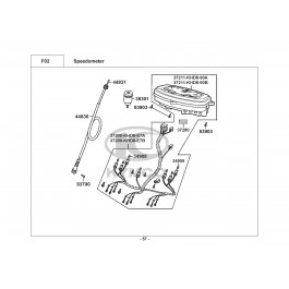 B&W 125 E2-ΤΑΧΥΜΕΤΡΟ (ΚΟΝΤΕΡ)
