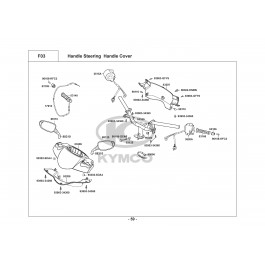 B&W 125 E2-ΤΙΜΟΝΙ-ΠΡΟΣΤΑΤΕΥΤΙΚΑ ΤΙΜΟΝΙΟΥ