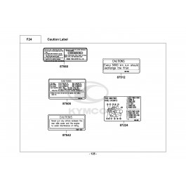 B&W 125 E2-ΑΥΤΟΚΟΛΛΗΤΑ ΠΡΟΕΙΔΟΠΟΙΗΣΕΩΝ