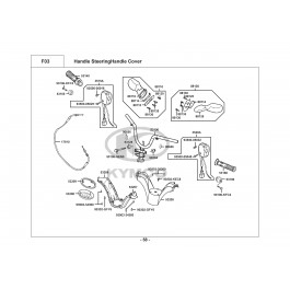 GRAND DINK 125 E2-ΤΙΜΟΝΙ-ΠΡΟΣΤΑΤΕΥΤΙΚΑ ΤΙΜΟΝΙΟΥ