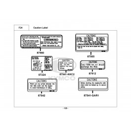 GRAND DINK 125 E2-ΑΥΤΟΚΟΛΛΗΤΑ ΠΡΟΕΙΔΟΠΟΙΗΣΕΩΝ