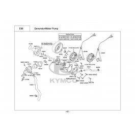 DINK 125 E3 (2007-2017)-ΒΟΛΑΝ-ΠΗΝΙΑ