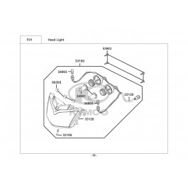 PEOPLE 250 S-ΕΜΠΡΟΣΘΙΟ ΦΑΝΑΡΙ