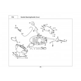 B&W 150-ΤΙΜΟΝΙ-ΠΡΟΣΤΑΤΕΥΤΙΚΑ ΤΙΜΟΝΙΟΥ