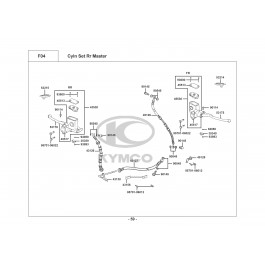 DINK 200 CLASSIC-ΣΥΣΤΗΜΑ ΠΕΔΗΣΗΣ