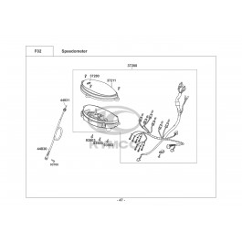 YUP 250-ΤΑΧΥΜΕΤΡΟ (ΚΟΝΤΕΡ)
