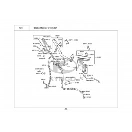 YUP 250-ΣΥΣΤΗΜΑ ΠΕΔΗΣΗΣ