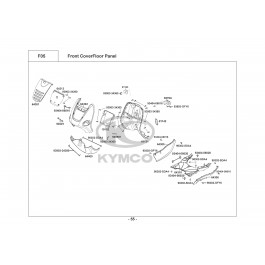 YUP 250-ΠΟΔΙΑ ΕΜΠΡΟΣΘΙΑ-ΔΑΠΕΔΟ ΚΕΝΤΡΙΚΟ