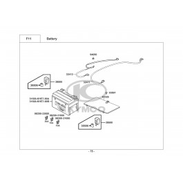 YUP 250-ΜΠΑΤΑΡΙΑ
