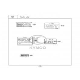 YUP 250-ΑΥΤΟΚΟΛΛΗΤΑ ΠΡΟΕΙΔΟΠΟΙΗΣΕΩΝ