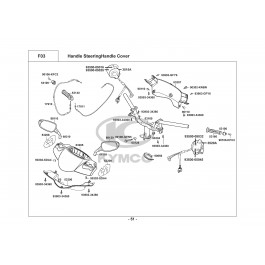 B&W 250-ΤΙΜΟΝΙ-ΠΡΟΣΤΑΤΕΥΤΙΚΑ ΤΙΜΟΝΙΟΥ