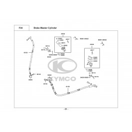 G. DINK 300i-ΣΥΣΤΗΜΑ ΠΕΔΗΣΗΣ