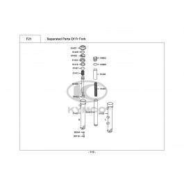 G. DINK 300i-ΑΜΟΡΤΙΣΕΡ ΕΜΠΡΟΣΘΙΑ (AΝΑΛΥΣΗ)