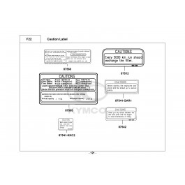 G. DINK 300i-ΑΥΤΟΚΟΛΛΗΤΑ ΠΡΟΕΙΔΟΠΟΙΗΣΕΩΝ