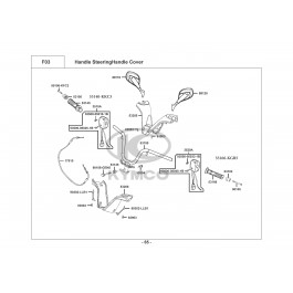 DINK 200i-ΤΙΜΟΝΙ-ΠΡΟΣΤΑΤΕΥΤΙΚΑ ΤΙΜΟΝΙΟΥ