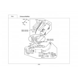 DINK 200i-ΕΞΑΤΜΙΣΗ