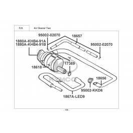 DINK 200i-ΒΑΛΒΙΔΑ ΟΞΥΓΩΝΩΣΗΣ