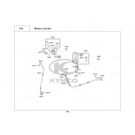 DOWNTOWN 300i-ΣΥΣΤΗΜΑ ΠΕΔΗΣΗΣ