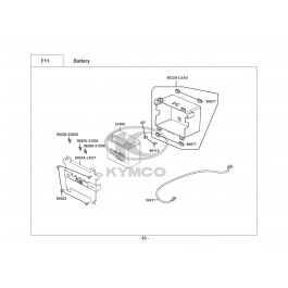 DOWNTOWN 300i-ΜΠΑΤΑΡΙΑ