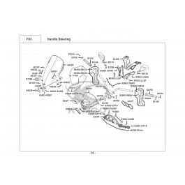 DOWNTOWN 300i v2-ΤΙΜΟΝΙ-ΠΡΟΣΤΑΤΕΥΤΙΚΑ ΤΙΜΟΝΙΟΥ